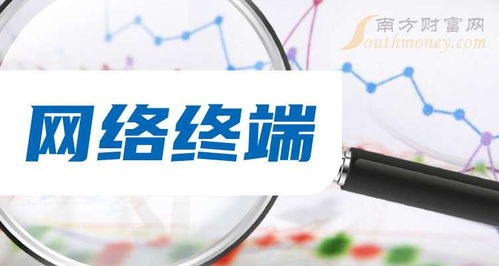 2025年網絡終端概念股名單及市場前景分析